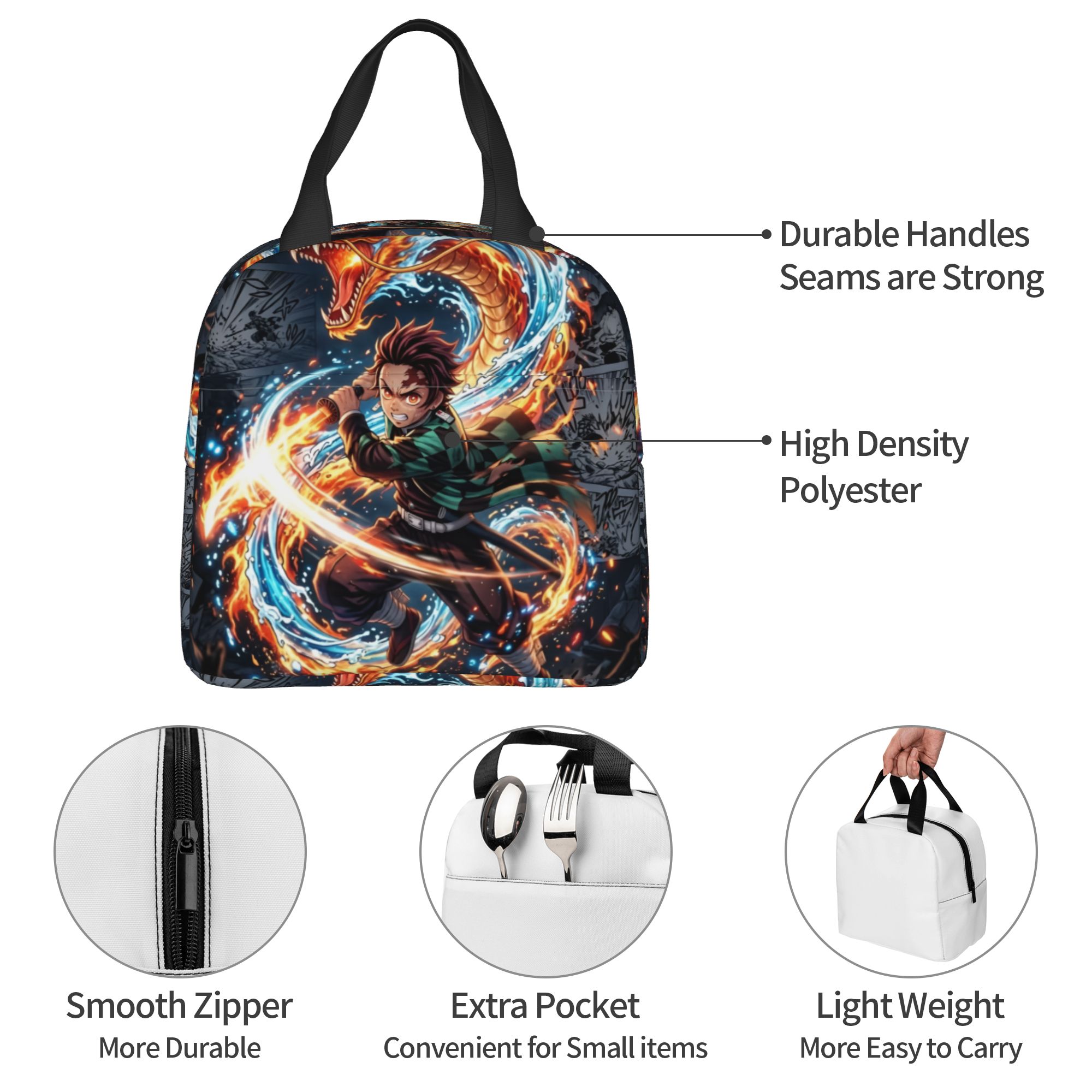 Индивидуальные термосумки для  – обзор и цена Travel Accessories 2022