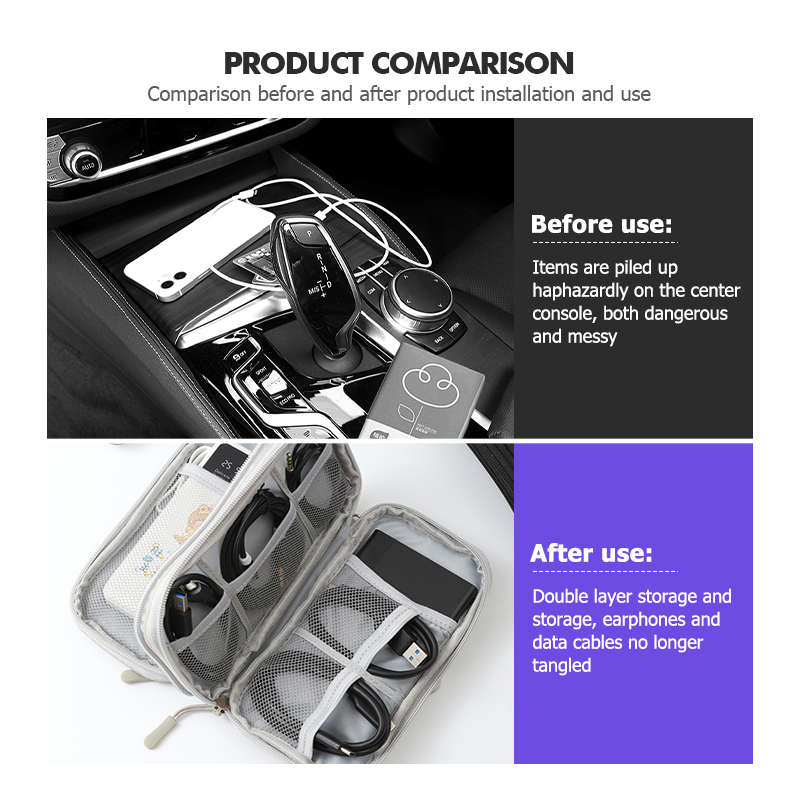 Сумка-органайзер для автомобил – обзор и цена Travel Accessories 2022