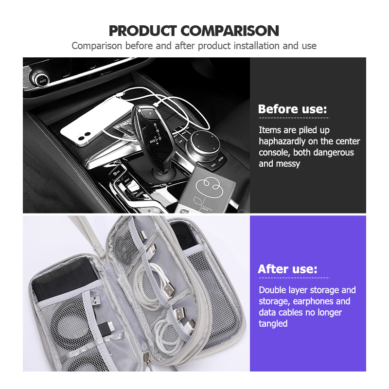 Универсальная автомобильная по – обзор и цена Travel Accessories 2022