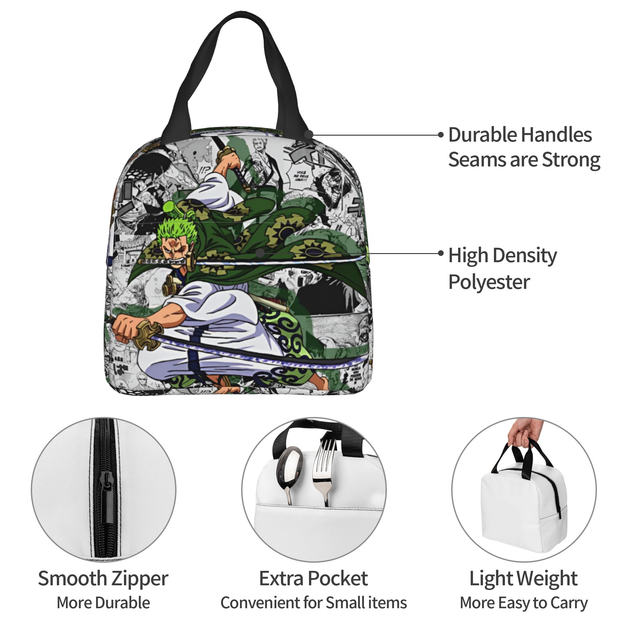 Термосумка-тоут Zoro O-One P-P – обзор и цена Travel Accessories 2022