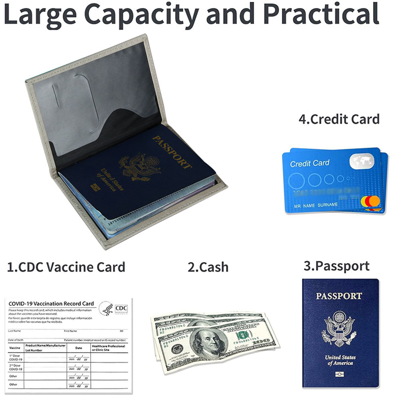 Обложка для паспорта с картой  – обзор и цена Travel Accessories On Plane